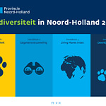 Biodiversiteit in Noord-Holland 2019