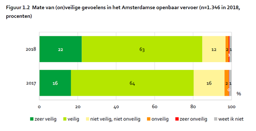 2019_nieuws_ov1.png