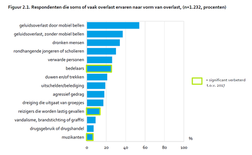 2019_nieuws_ov2.png