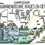 Symposium Natuurvriendelijke Kades en Oevers 2.pdf