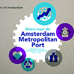 Strategisch Plan Havenbedrijf Amsterdam 2017-2021