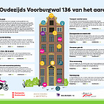 GLD icoonprojecten_Canal house infographic10241024_1.jpg