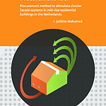 MSc Thesis Juliette Mohamed - The Circular Procurement Tool