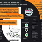 Flyer - The circular procurement tool