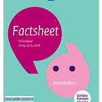 Factsheet+Amsterdam.pdf
