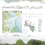 Group Project 2 - Biotope City in the future A12 region