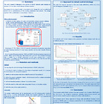 Poster 5GDHC control systems