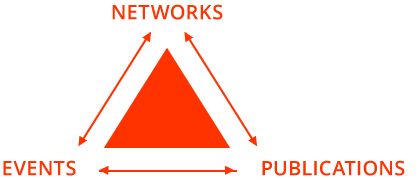 About networks