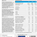 Factsheet-WiMRA-2021-Metropoolregio-Amsterdam-totaal.pdf