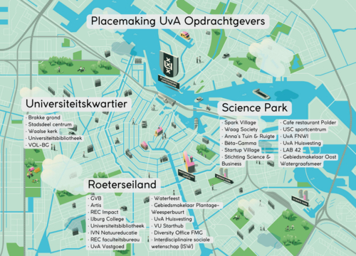 Opdrachtgevers Placemaking per campus