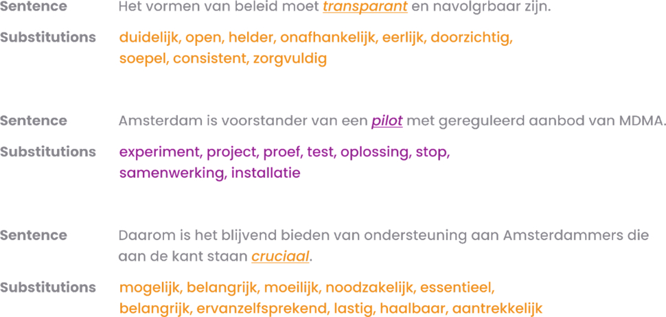 amsterdamintelligence - readability workshop - example results