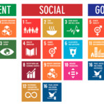 SDG through the lens of ESG