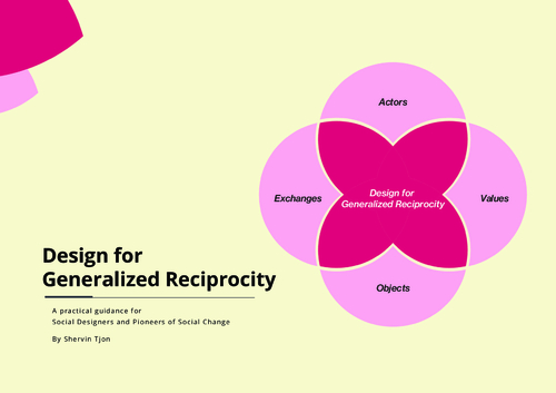 v2 Design for Reciprocity Booklet A4_horizontal.pdf