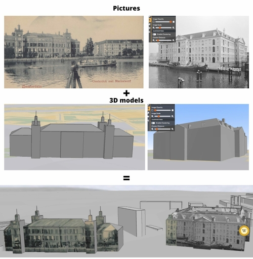 Example photogrammetry (Amsterdam Time Machine)