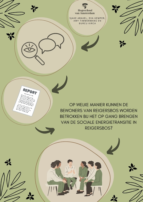 Flyer Reigersbos .jpg