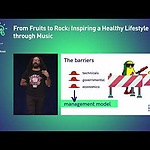 From Fruits to Rock: Inspiring a Healthy Lifestyle through Music