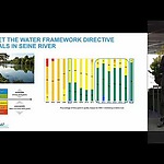AIWW2021 - IR14 - Keynote - Jean Pierre Tabuchi: Seine river quality retoration and new stakes