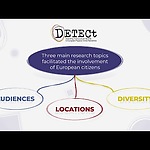 Discover the DETECt Project
