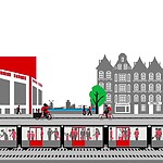 Stadsdeelcommissies Amsterdam